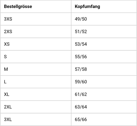 Nolan Helme Grössentabelle