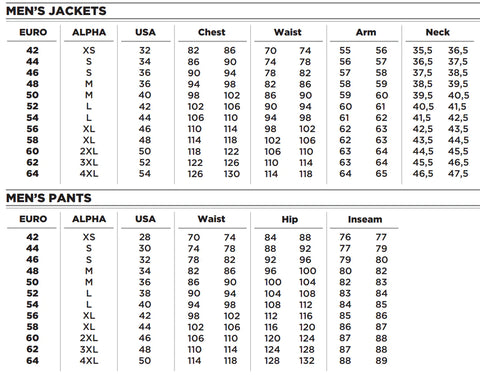 Size Chart Dainese Jackets - Pants (Men)